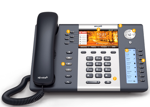 32��SIP���ü�ǧ��IP�Ԓ�C--A68