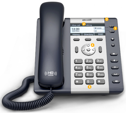 6��SIP���T��ǧ��IP�Ԓ�C--A26