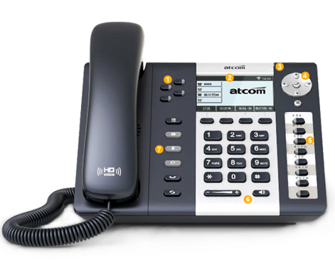 8��SIP����������IP�Ԓ�C--A41