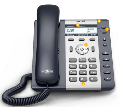 ���T��IP�Ԓ�C--A20W/A20WAC