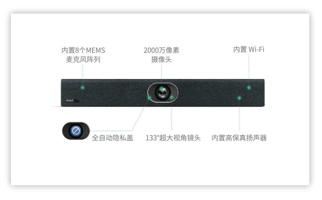 Yealink UVC40 ����������USB���hһ�w�C